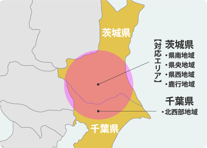 地域密着イメージ